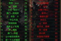 疯狂乱斗更新爆料视频大全,精彩视频大盘点